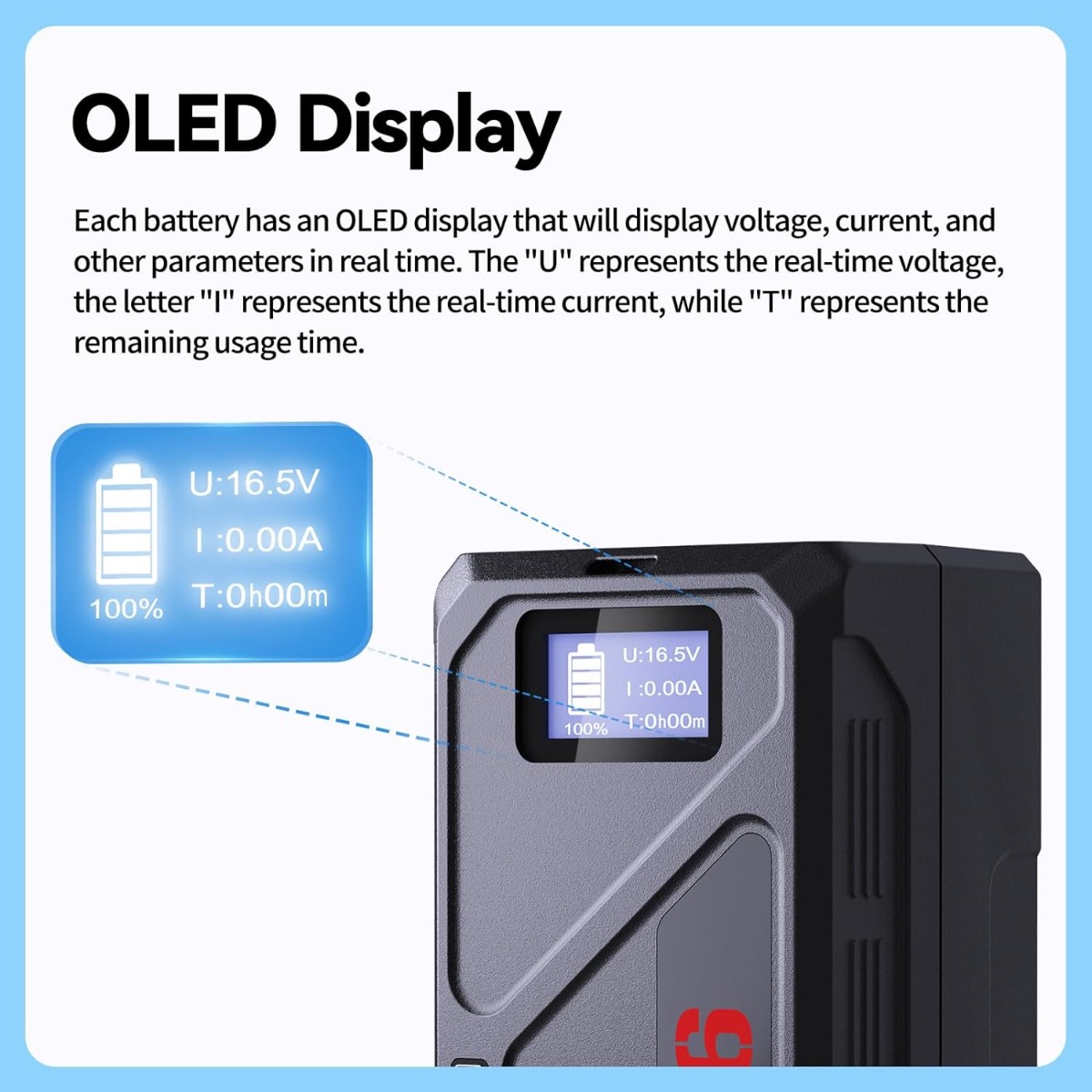 Came TV V Mount Battery, Mini 99C 99Wh V Lock Battery Support 65W PD USB-C Fast Charging 1.5 Hours, with D-Tap 14.4V / USB-A Port/BP/8.4V DC//OLED Display, 6900mAh Mount Battery for Camera