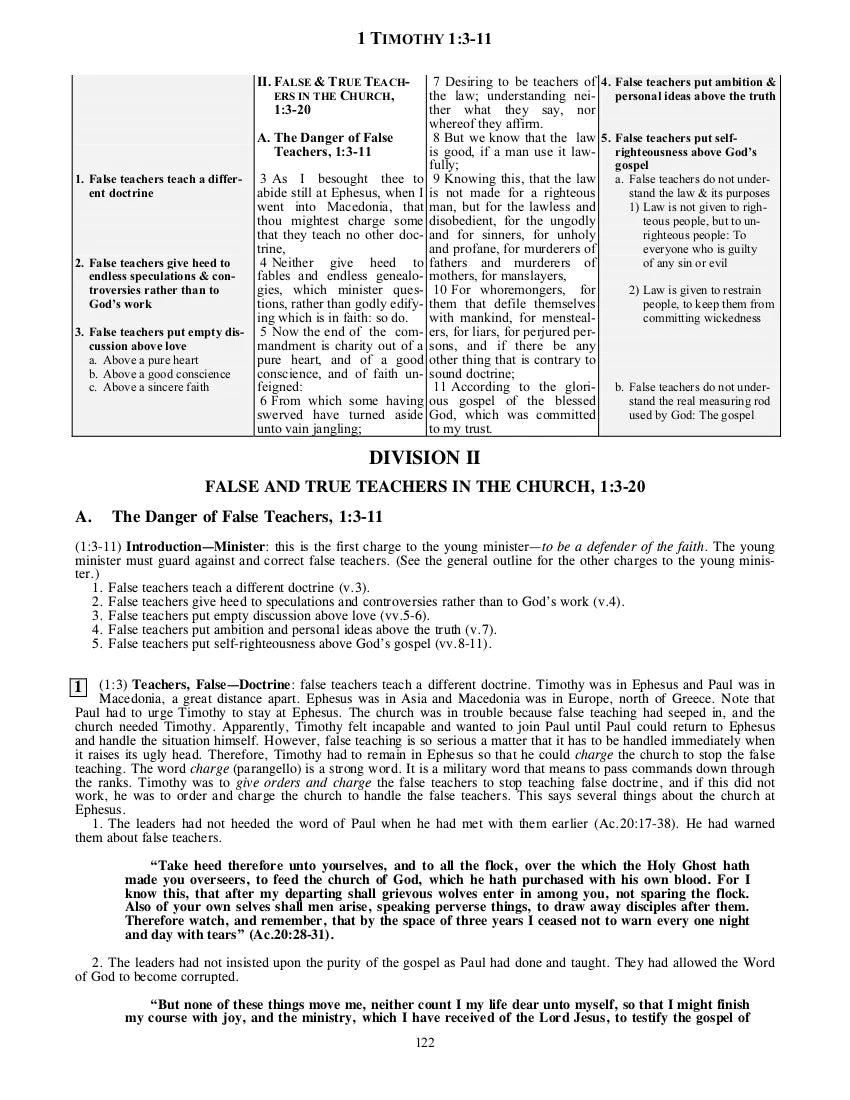 The Preacher's Outline & Sermon Bible - Vol. 40: 1 & 2 Thessalonians, 1 & 2 Timothy, Titus, Philemon (King James Version)