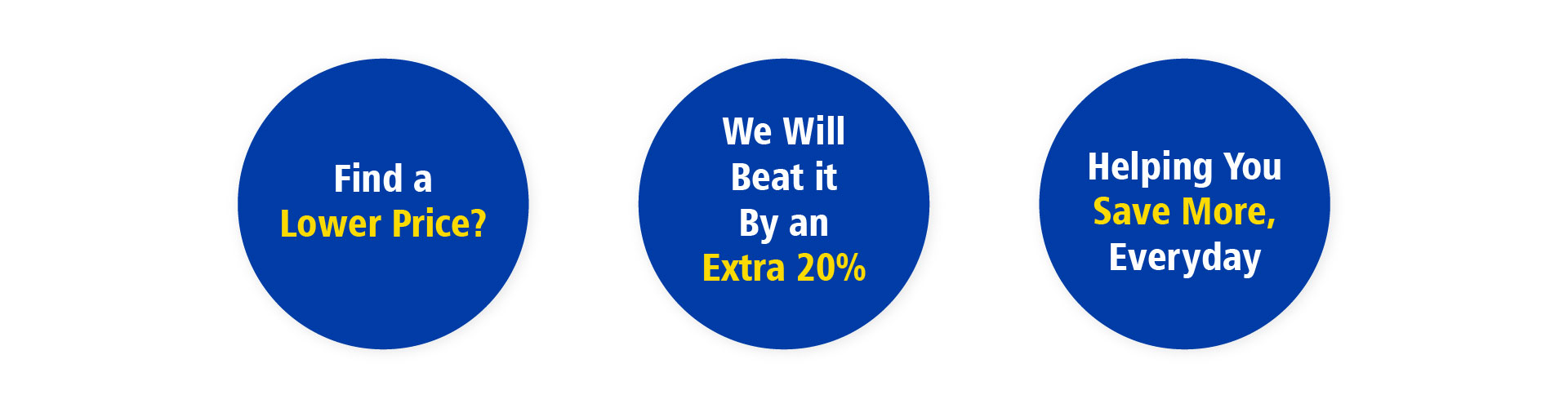 Best Price Promise